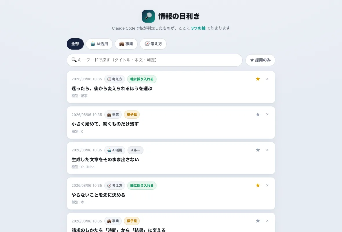 情報の目利きアーカイブの画面。判定した情報がカードで並び、採用・保留などの判定と要点が表示されている。