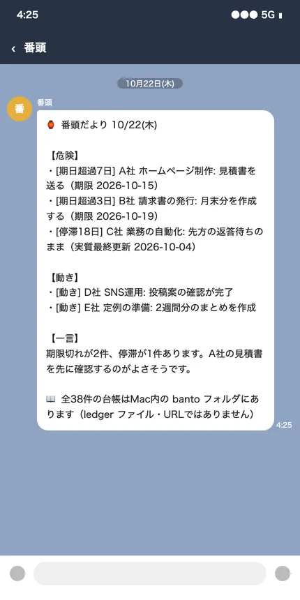 毎朝LINEに届く報告。期限を過ぎた案件や止まっている案件が【危険】に、最近の動きが【動き】に並び、最後に一言が付く。