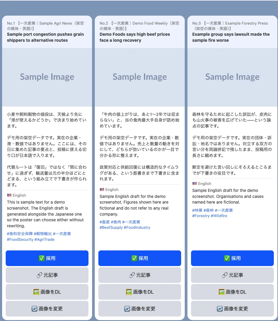 LINEに届いた投稿案の画面。カードが3枚横に並び、それぞれに記事の見出し、日本語と英語の投稿文、ハッシュタグが入っている。各カードの下に「採用」「元記事」「画像をDL」「画像を変更」のボタンがある。