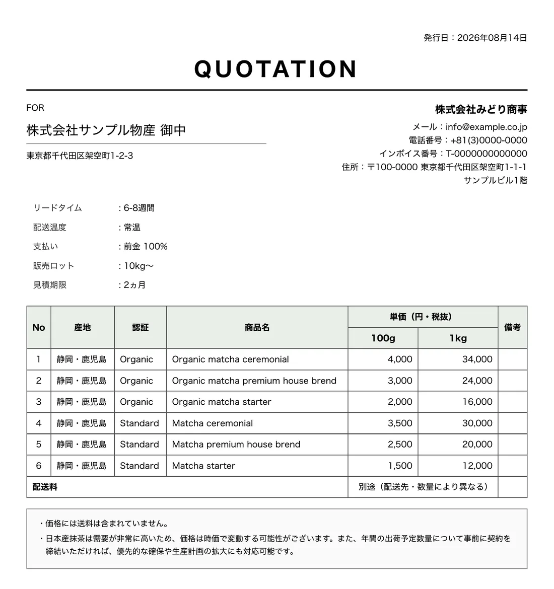 発行された見積書のPDF。上に発行日と QUOTATION の見出し、左に宛先、右に発行元の連絡先とインボイス番号が並び、下にリードタイム・配送温度・支払い・販売ロット・見積期限の条件表と、産地・認証・商品名・規格ごとの単価が入った明細表がある。