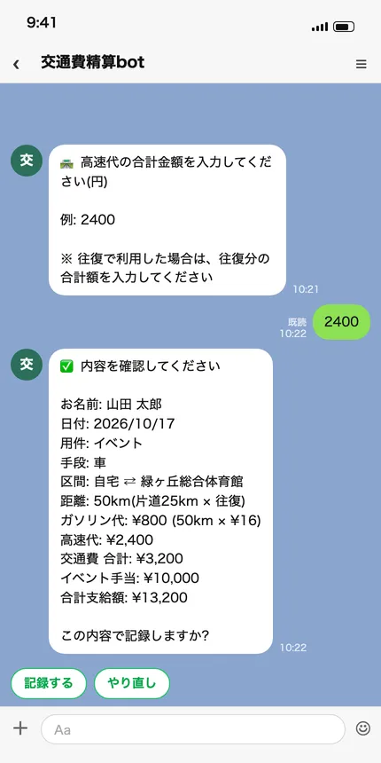 LINEのトーク画面。高速代を入力すると、名前・日付・区間・距離・ガソリン代・高速代・手当と合計の支給額がまとまった確認が届き、「記録する」「やり直し」のボタンが並ぶ。
