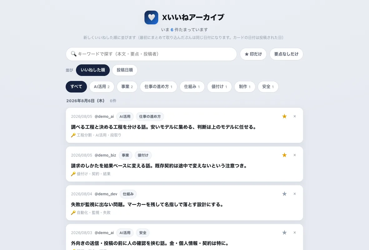 いいねアーカイブの閲覧画面。保存された投稿が一覧で並び、それぞれに要点とタグが付いている。